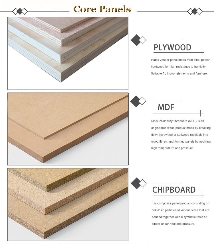 Melamine 7