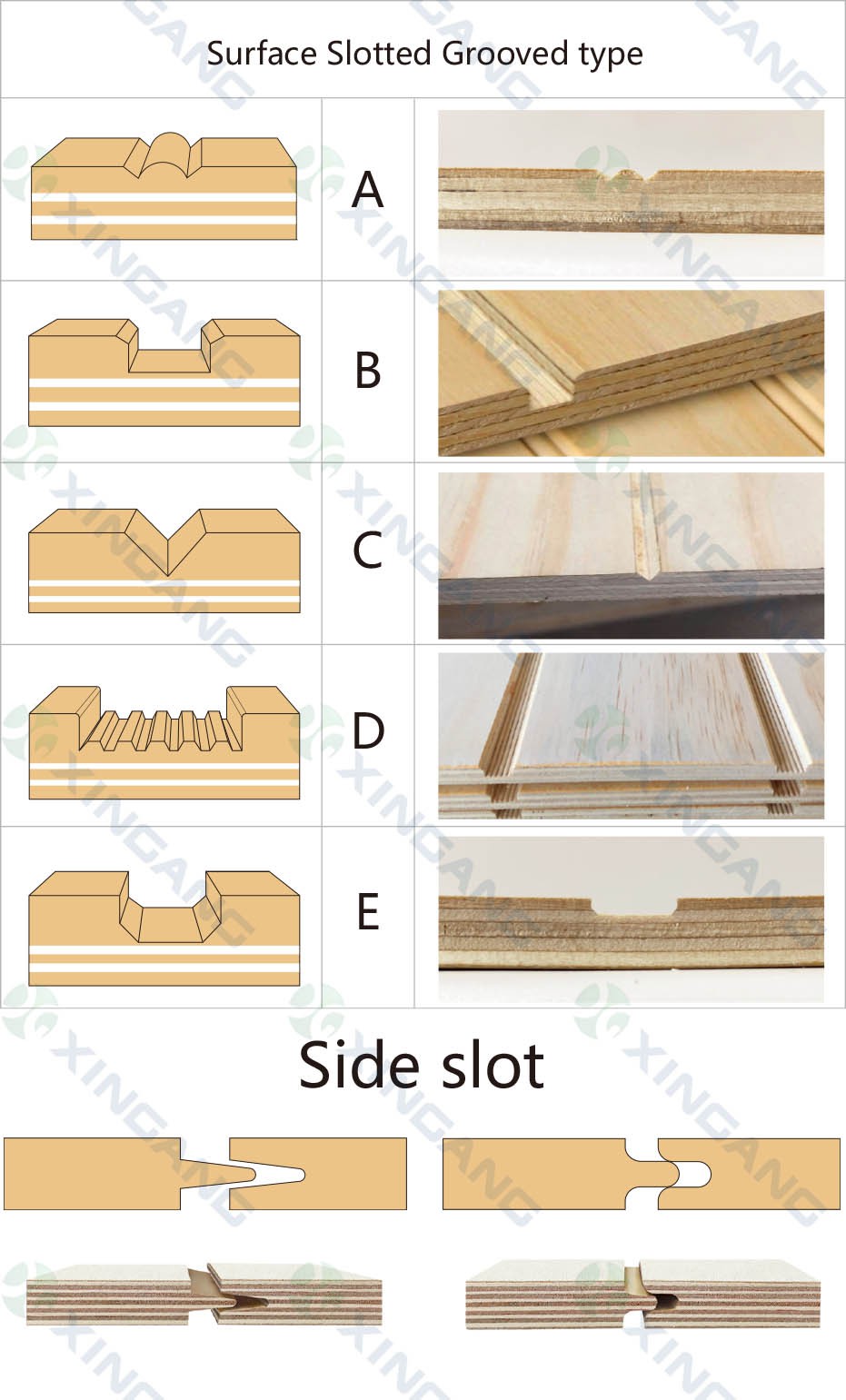 PINE SLOTTED PLYWOOD PINE SLOTTED PLYWOOD