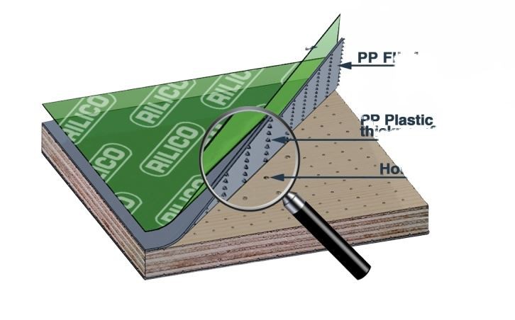 18mm Green Plastic Film Faced Plywood Brown Phenolic Finger Joint Core Poplar Core Cost Effective Hiigh
