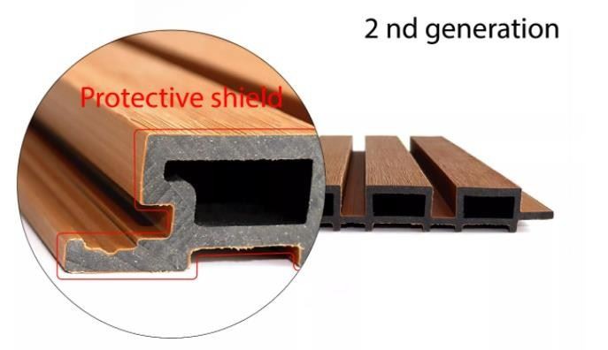 Facade Wall Decoration WPC Fluted Wall Cladding