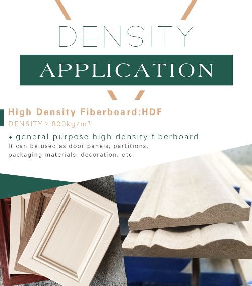Factory Price Medium Density Fibreboard MDF