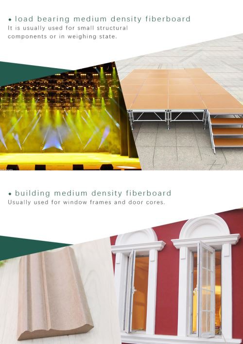 Factory Price Medium Density Fibreboard MDF