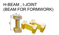 3.9m H-20 Beam For Construction
